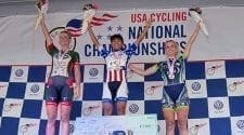 2022 National Championships Calendars