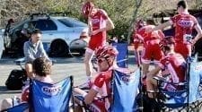 Find a Cycling Coach