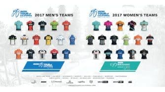 Amgen Tour of California Teams
