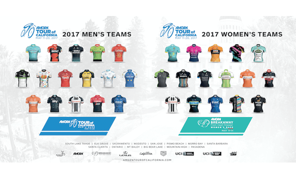 Amgen Tour of California Teams