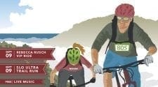 SLO Ultra + MTB at Wild Cherry Canyon