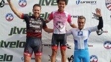 Conquering The CBR Resume Builder 'Crit' Series:4-Questions With Leo Bugtai
