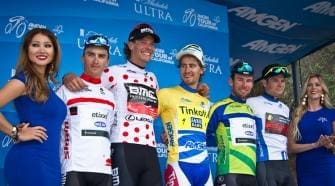 Amgen Tour of California