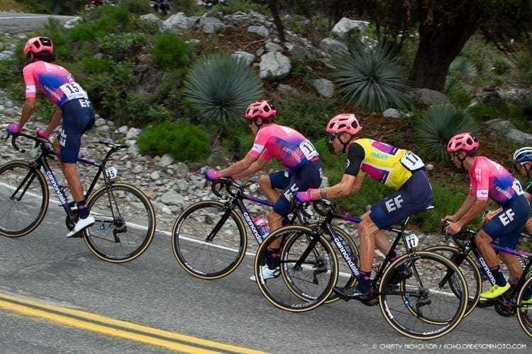 EF Education First Tour de France Team