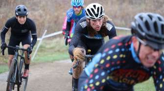 HIIT Workouts in Cycling