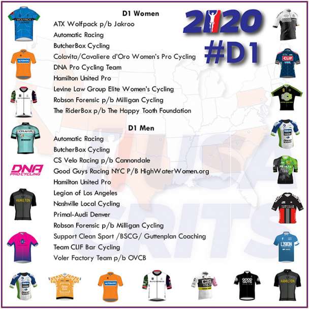 2020 USA Crits D1 Teams
