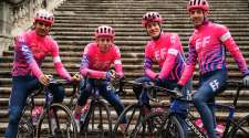 EF Pro Cycling Team