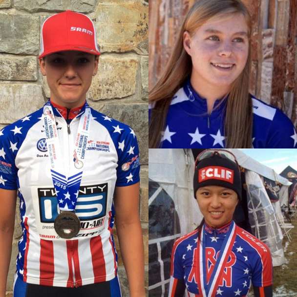 TWENTY20 Junior Cycling Squad