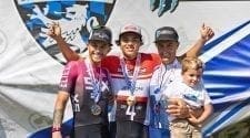 Photo Gallery CBR / Corratec Dominguez Hills #2 Circuit Race